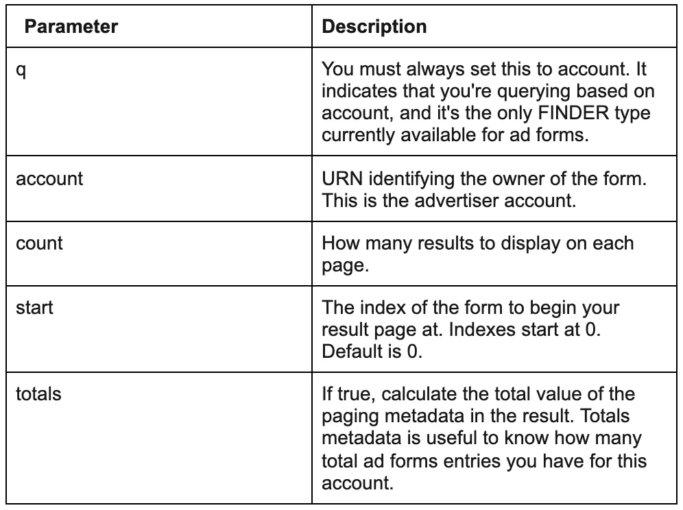 Table describing query parameters for fetching ad forms: q, account, count, start, totals