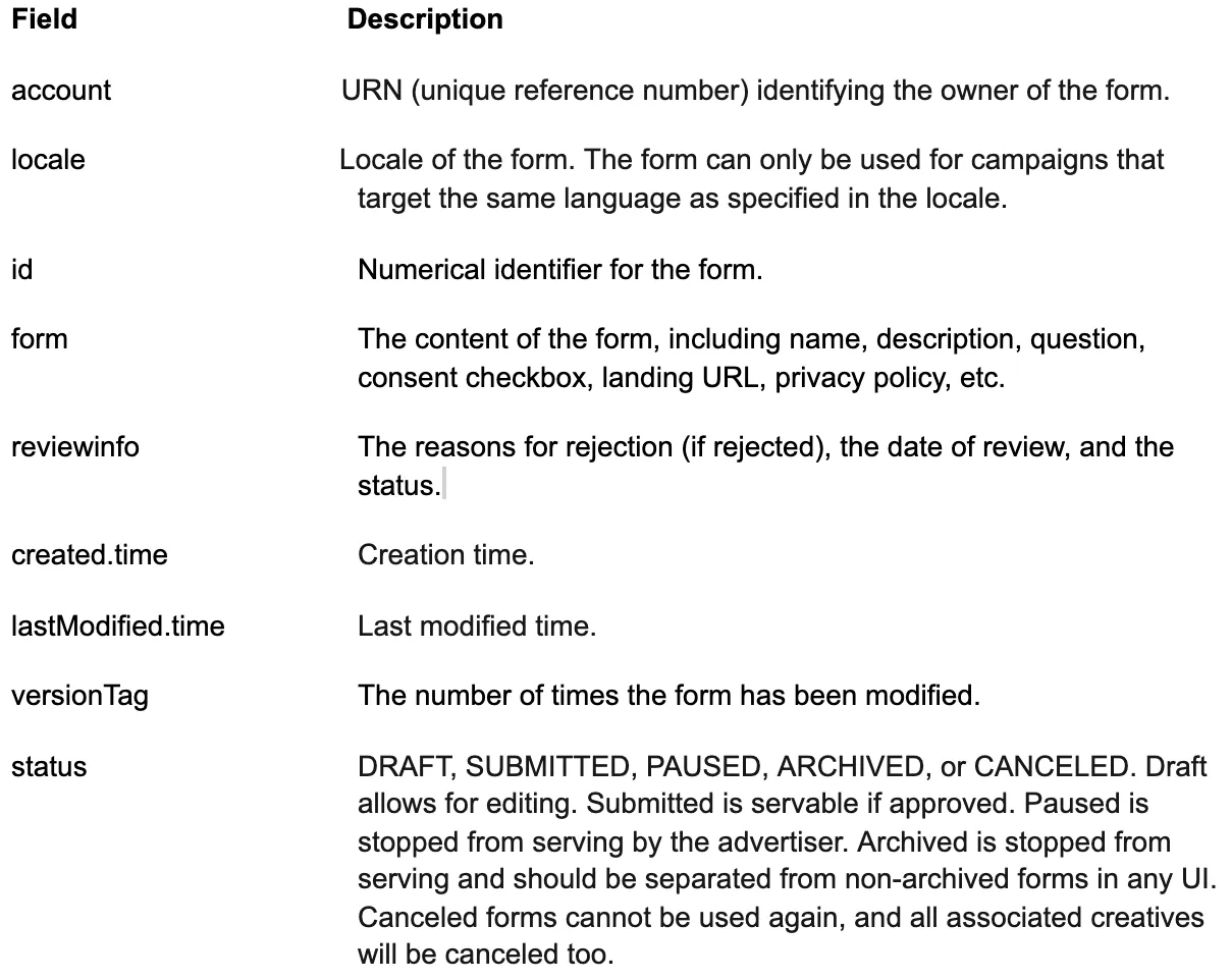 Table of LinkedIn Ad Form fields and descriptions: account, locale, id, form, reviewinfo, created.time, lastModified.time, versionTag, status
