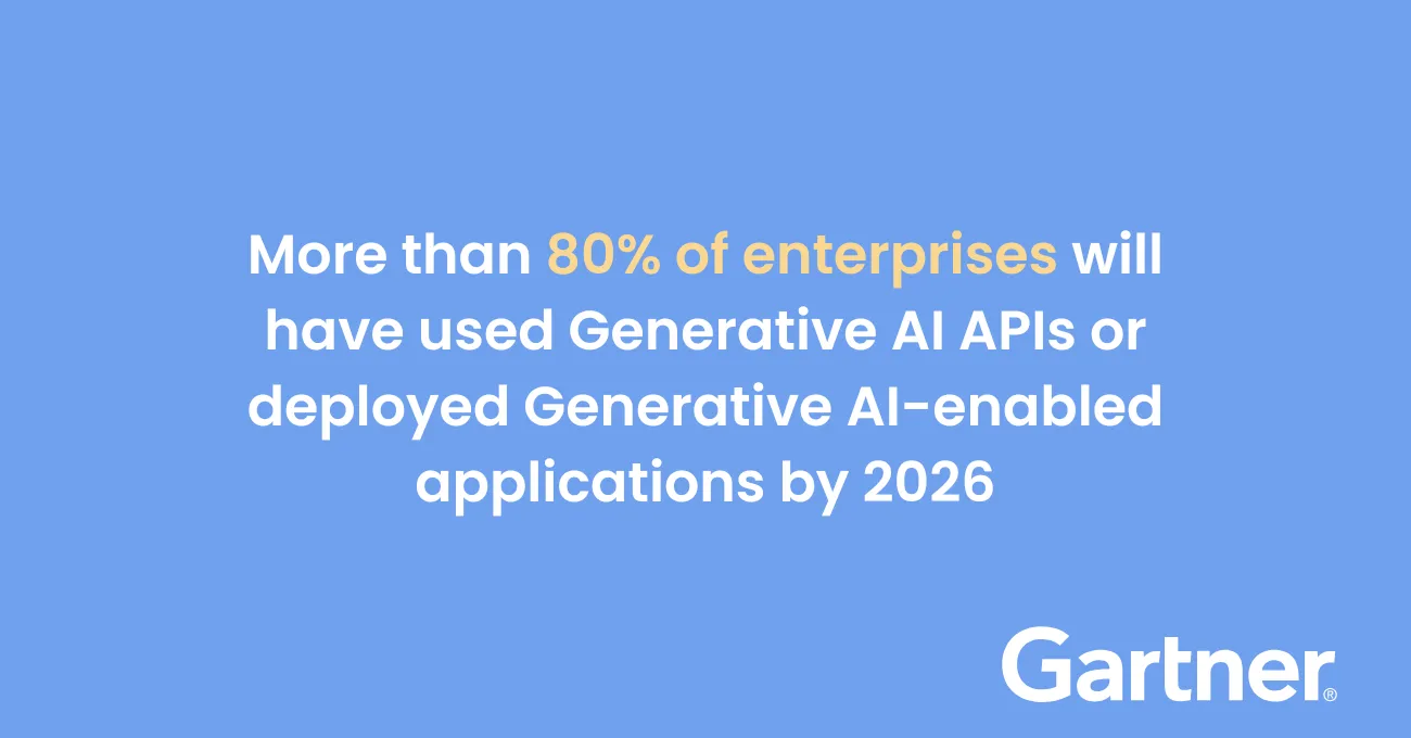 Gartner quote card stating 'More than 80% of enterprises will have used Generative AI APIs or deployed Generative AI-enabled applications by 2026'