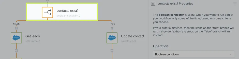 Boolean "contacts exist?" step with FALSE branch to Get leads and TRUE branch to Update contact.