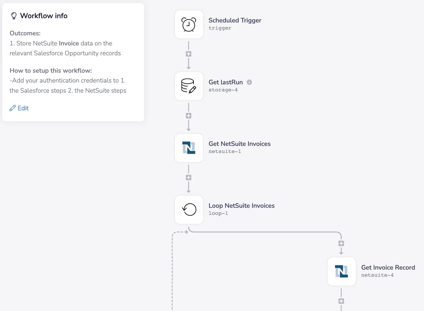 Tray template workflow that retrieves NetSuite invoices created since its last run and writes the invoice data to the matching Salesforce Opportunity records.