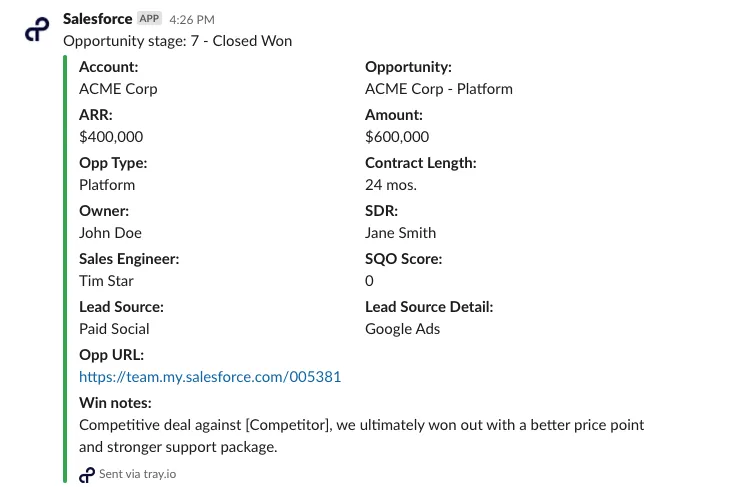 Sample Salesforce-to-Slack win alert for ACME Corp - Platform: $400,000 ARR, $600,000 amount, 24 month contract, owner John Doe, SE Tim Star, paid social via Google Ads, plus a win-notes summary.