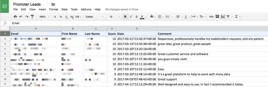 Promoter Leads Google Sheet with columns for Email, First Name, Last Name, Score, Date and Comment, populated with NPS responses.