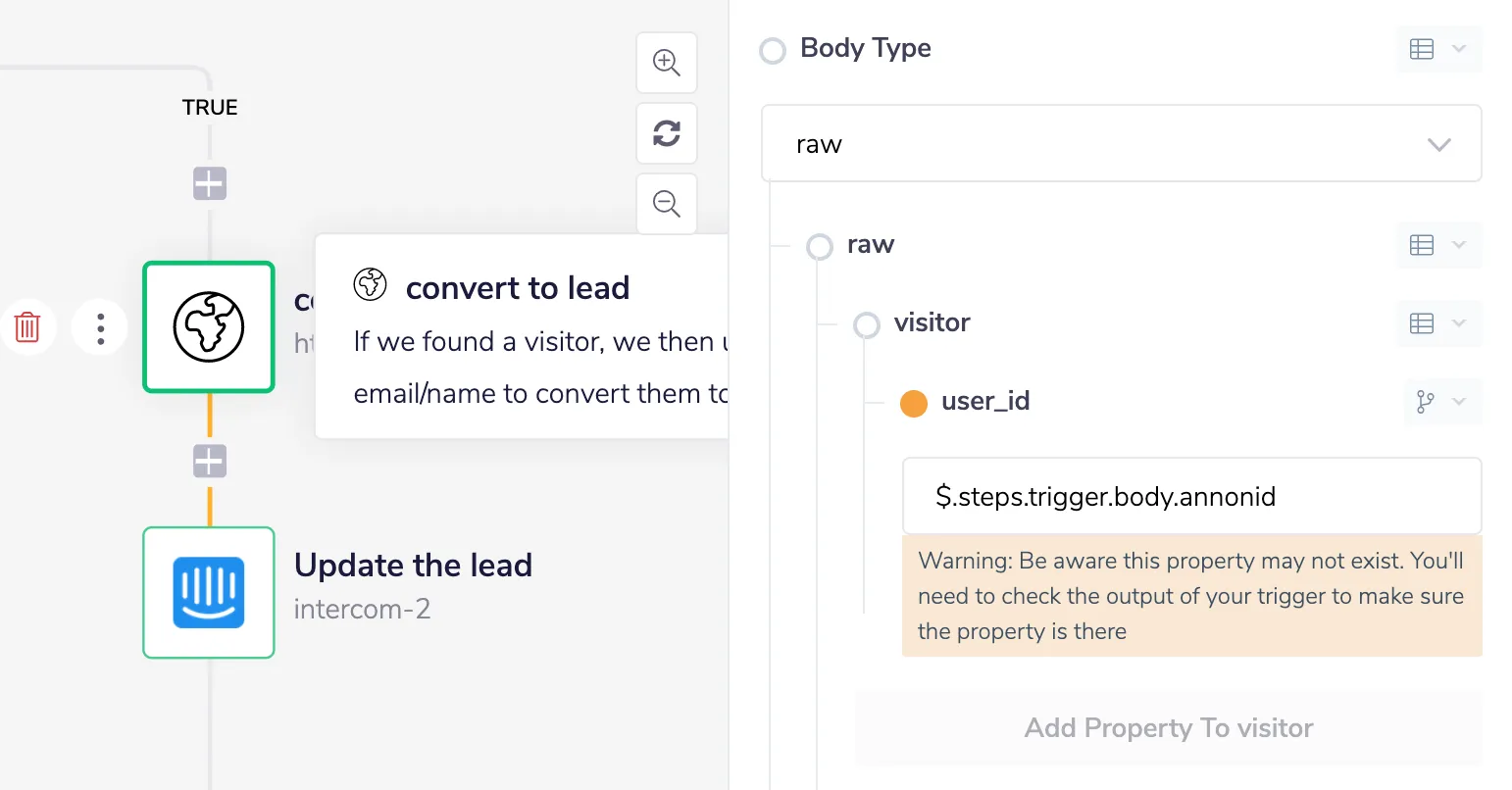 Body Type set to raw on the convert-to-lead step, with a nested visitor object whose user_id field is mapped to $.steps.trigger.body.annonid.