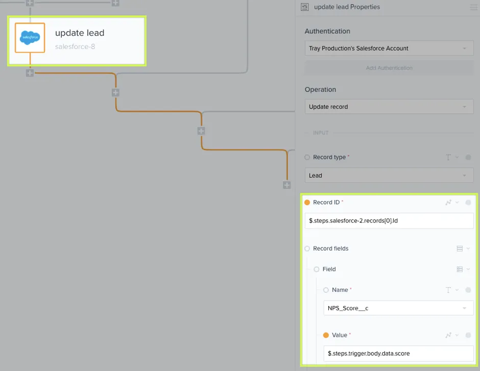 Salesforce "update lead" step writing the NPS_Score__c field with the trigger's body.data.score value on the Lead record.