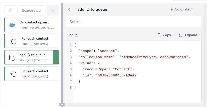 Step input log showing the JSON payload added to the queue: scope Account, collection sfdcRealTimeSync-leadsContacts, value with recordType Contact and a Salesforce id.