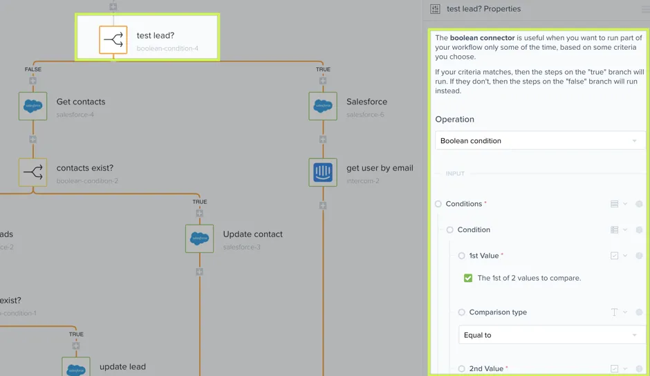 Boolean condition step "test lead?" highlighted in the workflow with its Properties panel showing Operation set to Boolean condition with an Equal-to comparison.