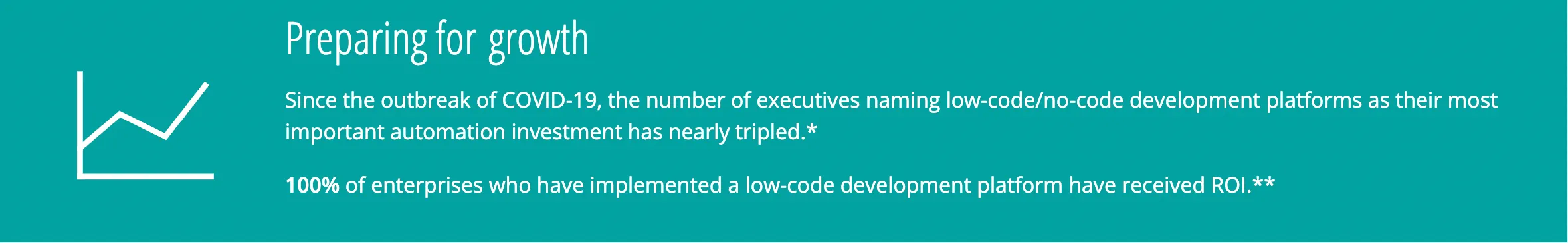 KPMG stat callout: since 2020, 3x more executives cite low code as their top automation investment