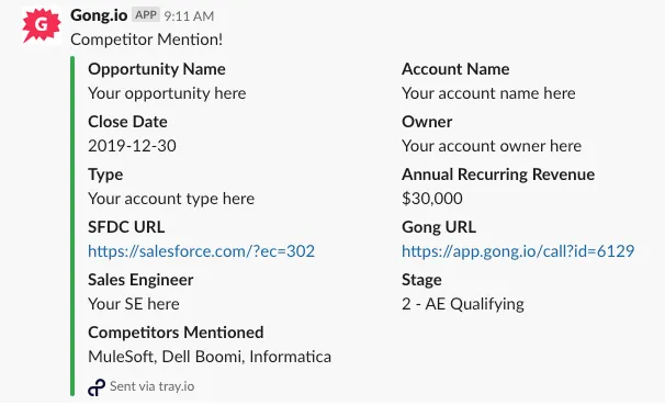 Gong.io Slack competitor mention alert listing opportunity, account, ARR, Salesforce and Gong call links, sales stage, and competitors mentioned (MuleSoft, Dell Boomi, Informatica).
