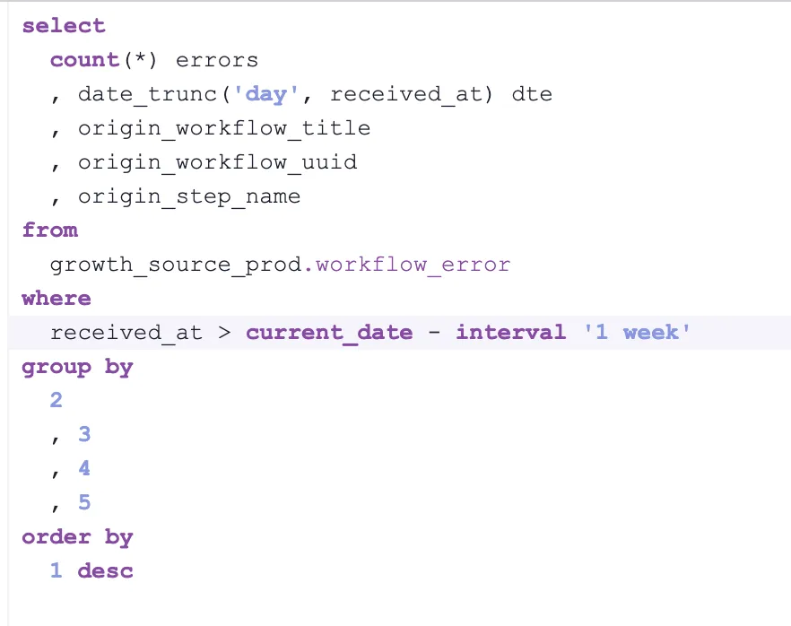 SQL query selecting count of errors grouped by date, origin_workflow_title, uuid, and step_name from the workflow_error table for the last week.