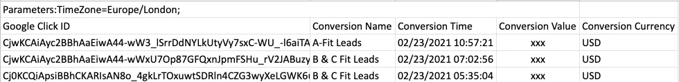 Google Sheets output with columns Google Click ID, Conversion Name, Conversion Time, Conversion Value, and Conversion Currency populated with A-Fit and B & C Fit Leads rows.