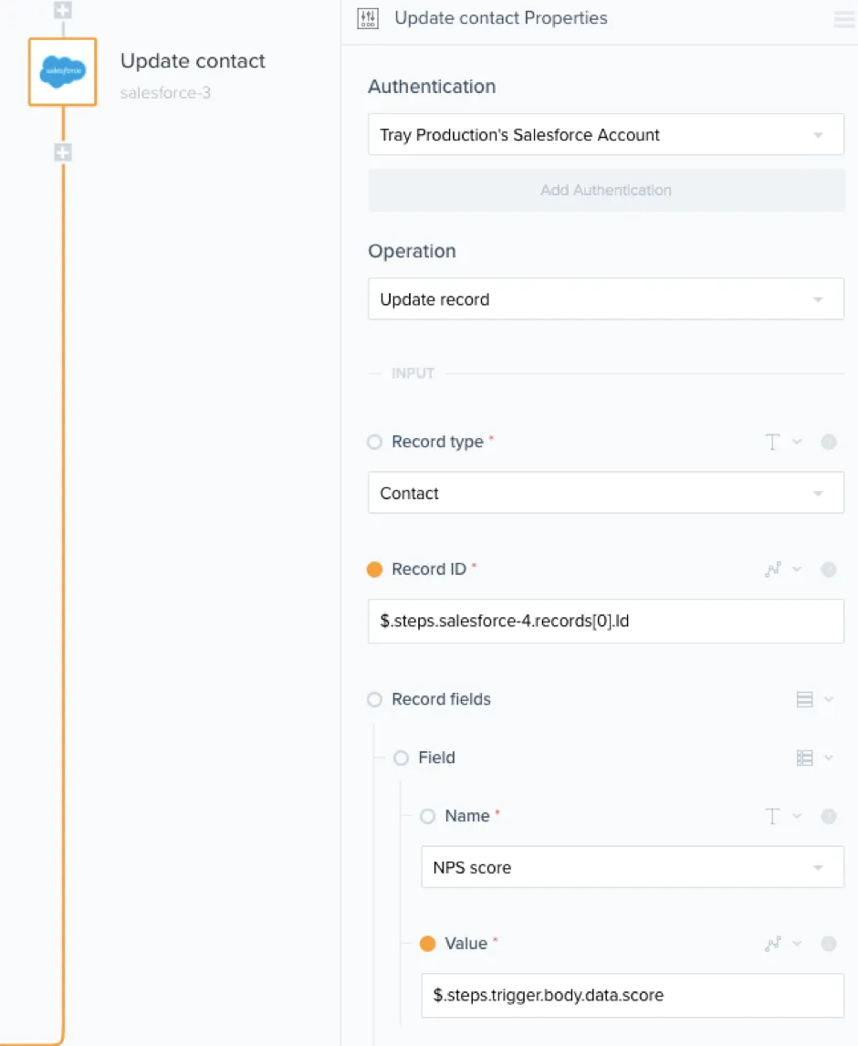 Salesforce "Update contact" step writing the NPS score field on the Contact record using the matched record ID and the trigger's body.data.score value.
