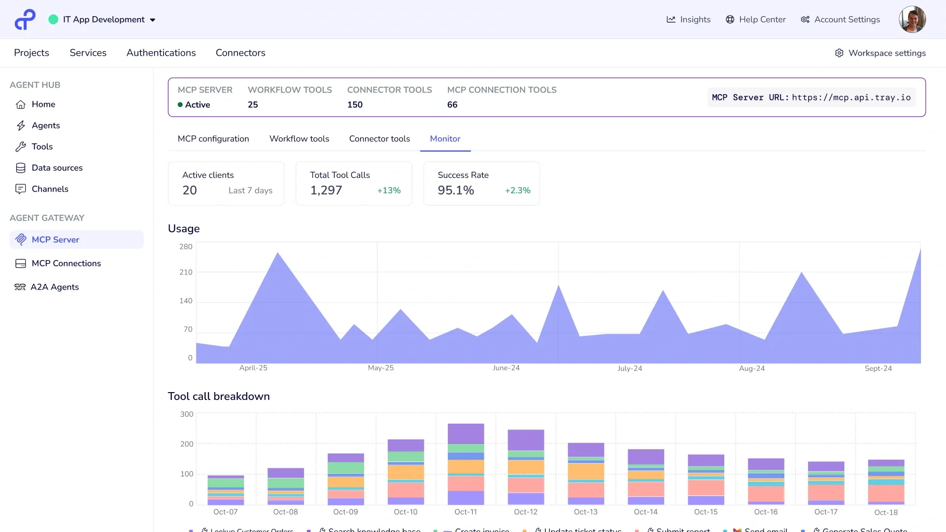 Agent Gateway for MCP product screenshot