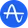 Amplitude Dashboard