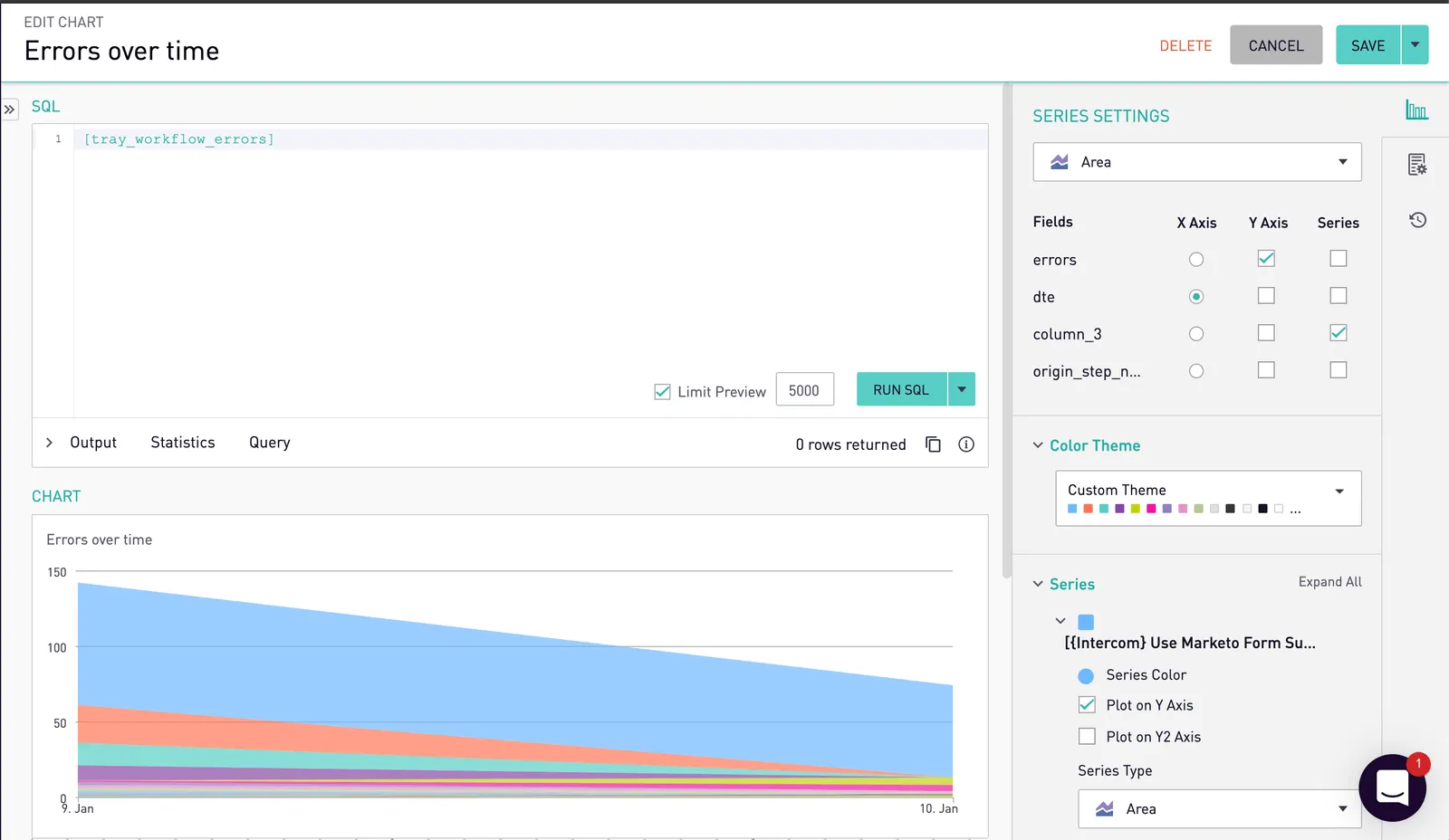 Sisense Edit Chart view for Errors over time, configured as an Area chart from the same tray_workflow_errors SQL snippet, with the area chart preview rendered below.
