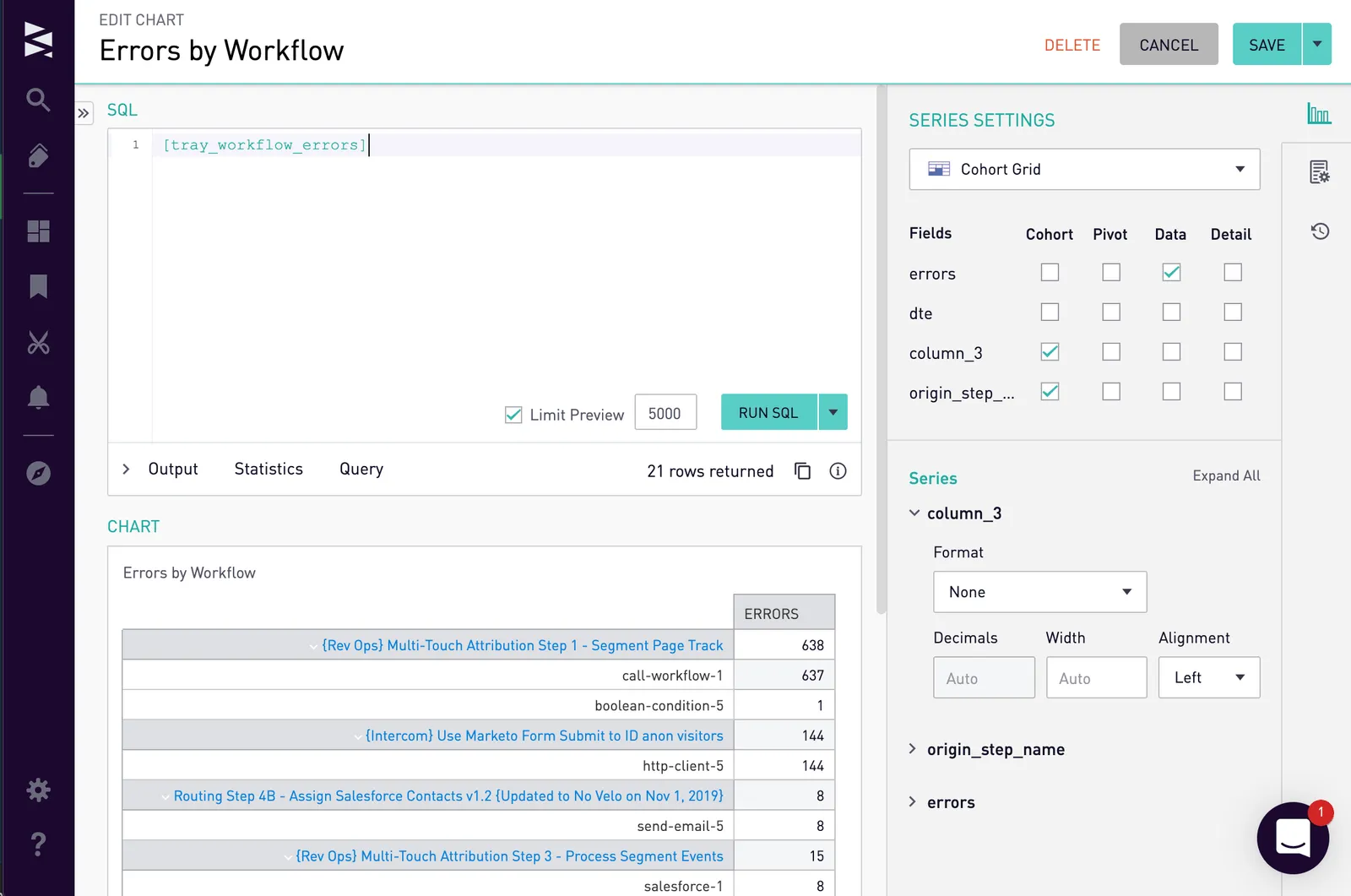 Sisense Edit Chart view for Errors by Workflow, with the SQL set to the [tray_workflow_errors] snippet and the Cohort Grid series settings on the right.
