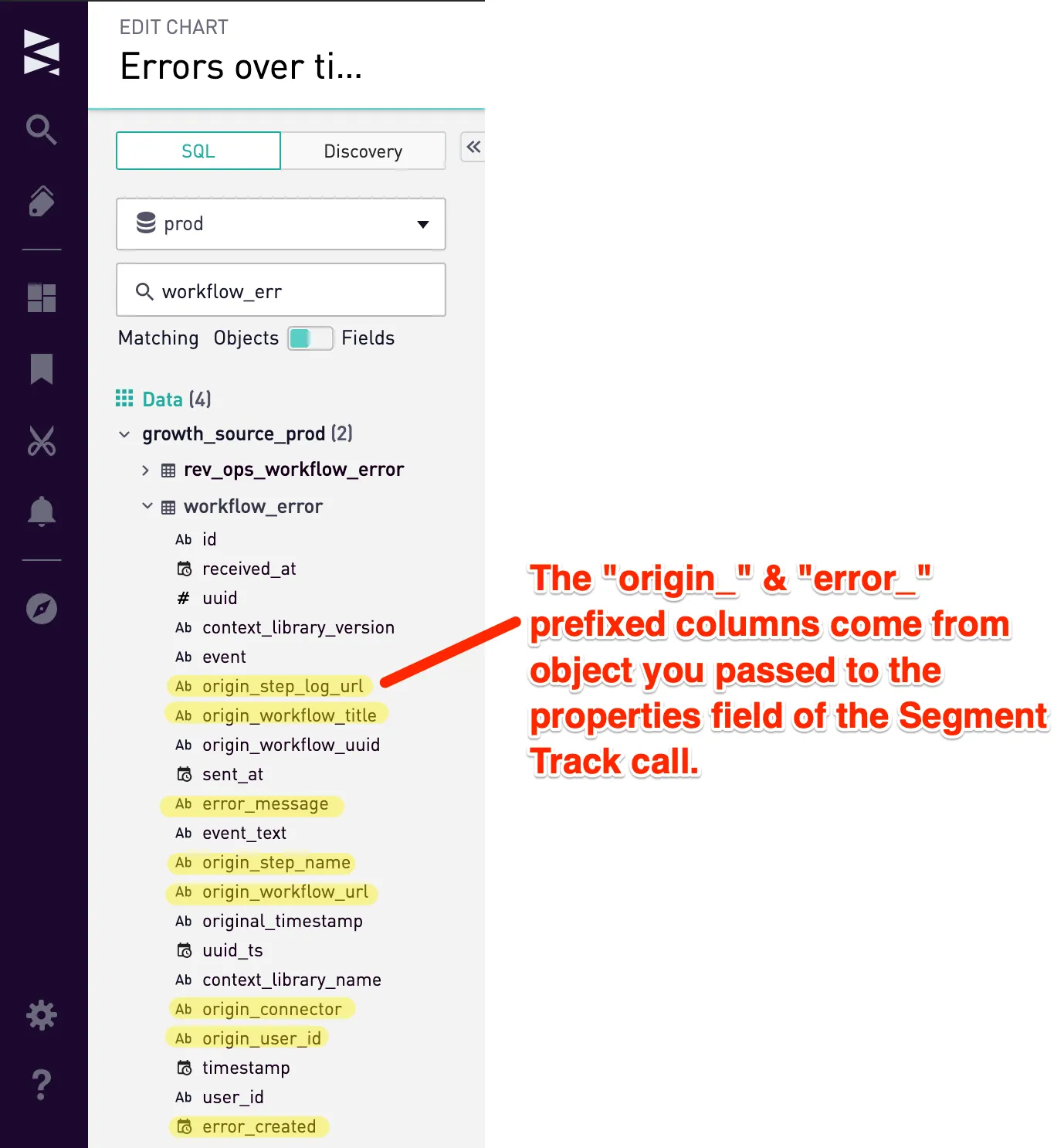 Sisense data explorer showing the workflow_error table schema in Redshift, with origin_ and error_ prefixed columns highlighted as coming from the Segment Track properties payload.