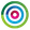 Dotdigital