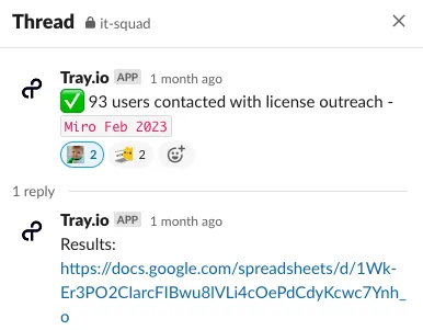 Slack thread in #it-squad where Tray.io posts "93 users contacted with license outreach - Miro Feb 2023" and a follow-up reply linking to a Google Sheet of results.