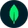 MongoDB Cloud