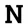 News API