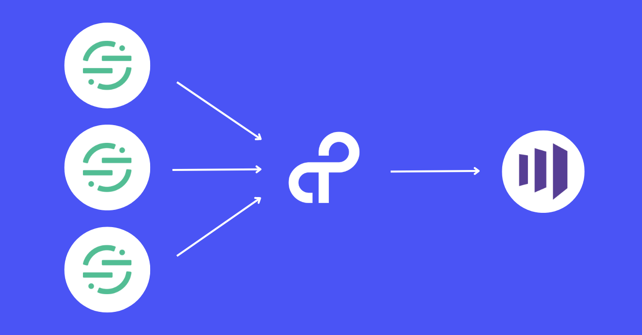 Data-driven marketing Be smarter with Segment and Marketo blog image 3