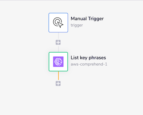 aws-comprehend-complete-workflow