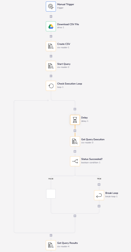CSV reader example workflow