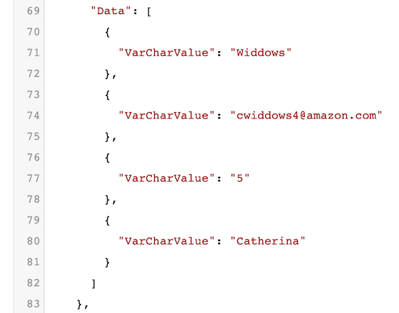 Column order results with filter