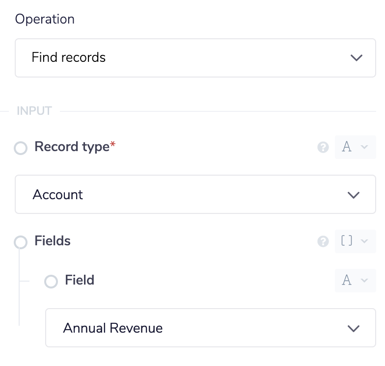 Salesforce Properties