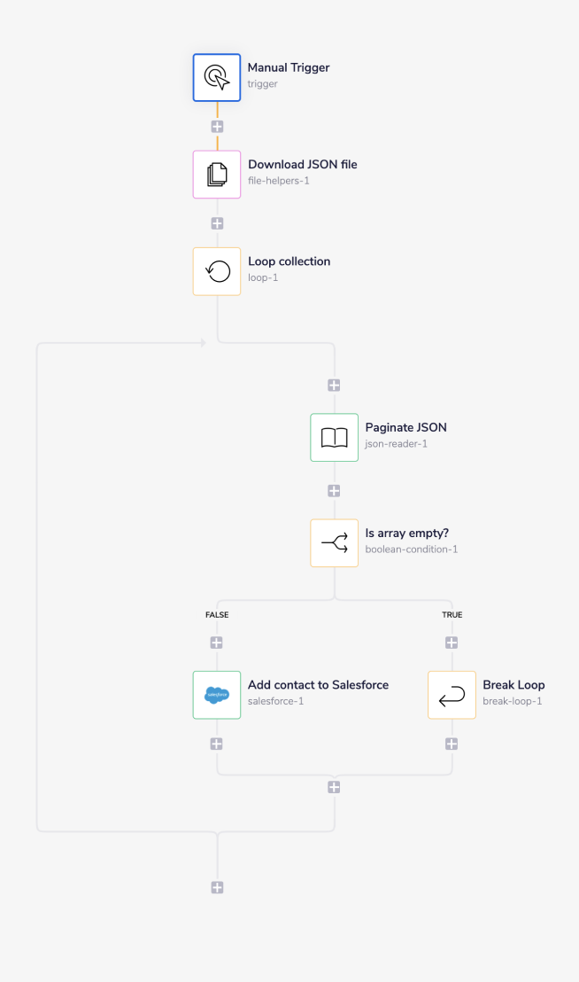 json-reader-complete-flow