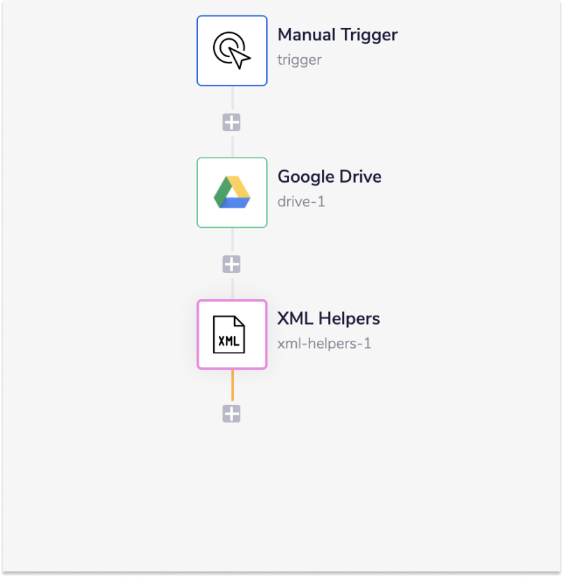 xml-helpers-complete-flow