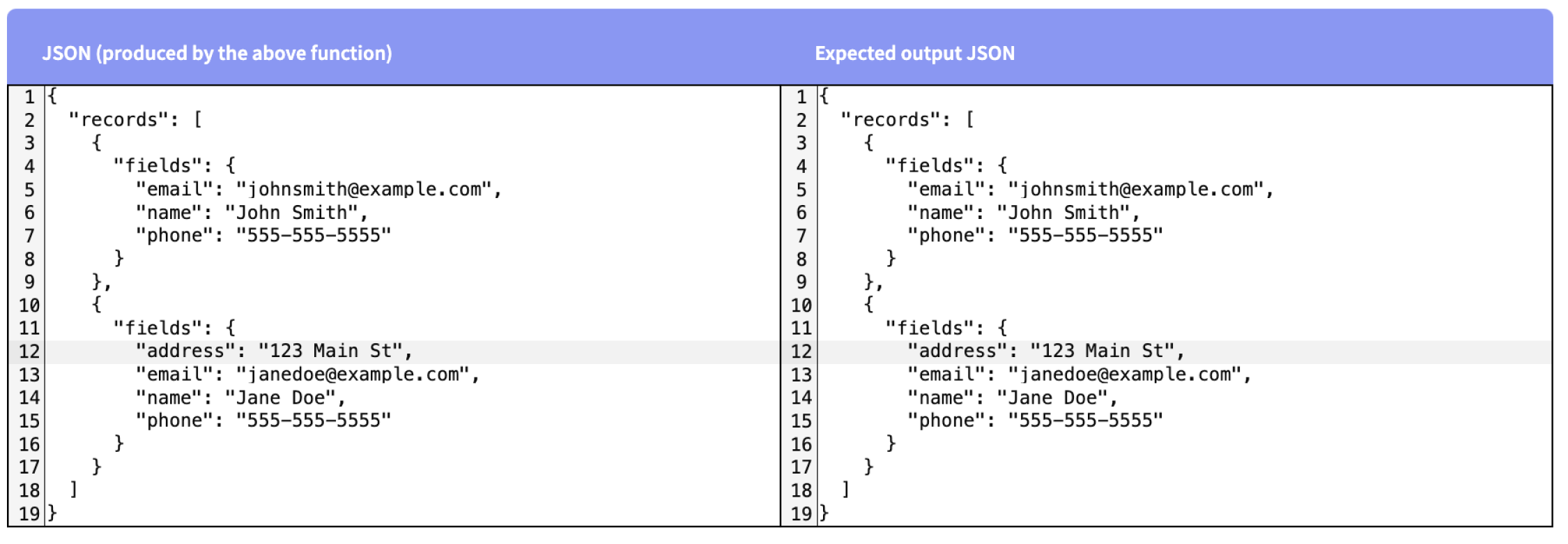 airtable-create-records-example-data-transformer-op