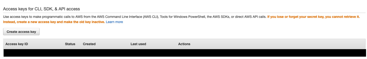 aws-cloudfront-console-creds
