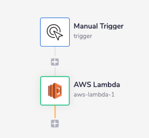 lambda-complete-workflow