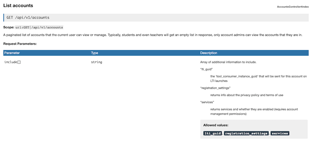 List accounts get URL