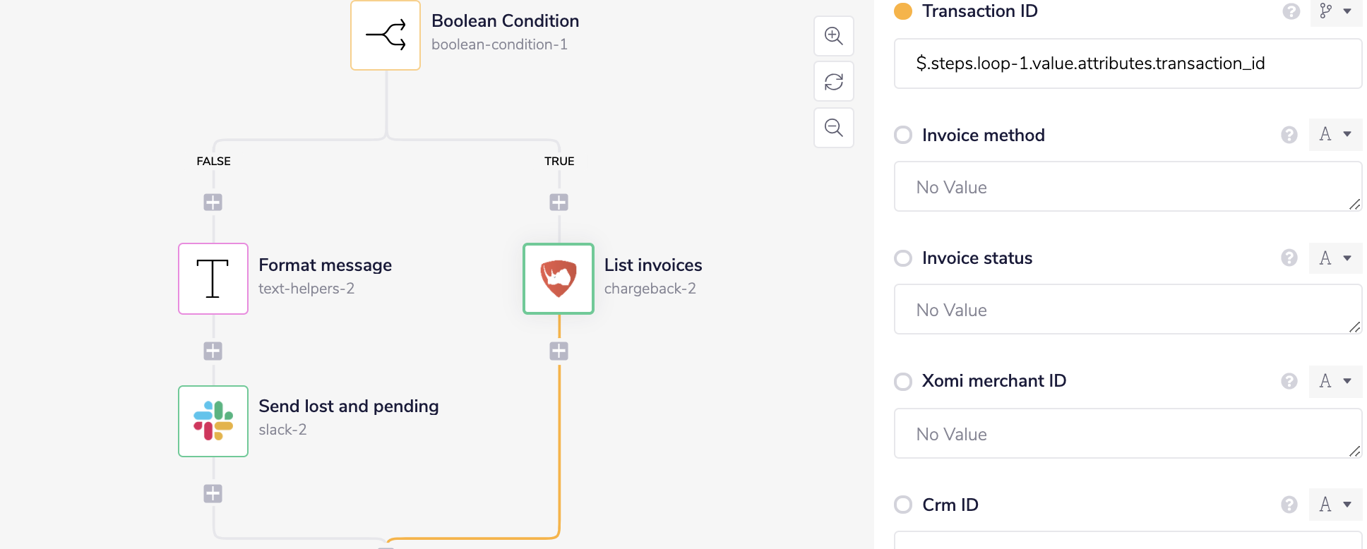 chargback-list-invoices