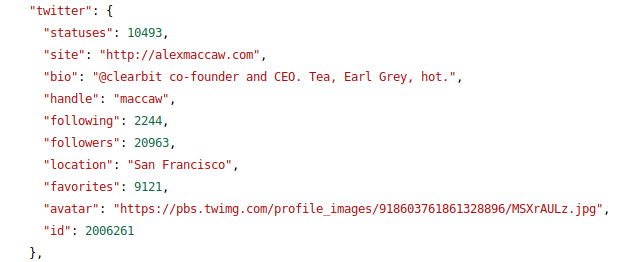 clearbit-debug-twitter