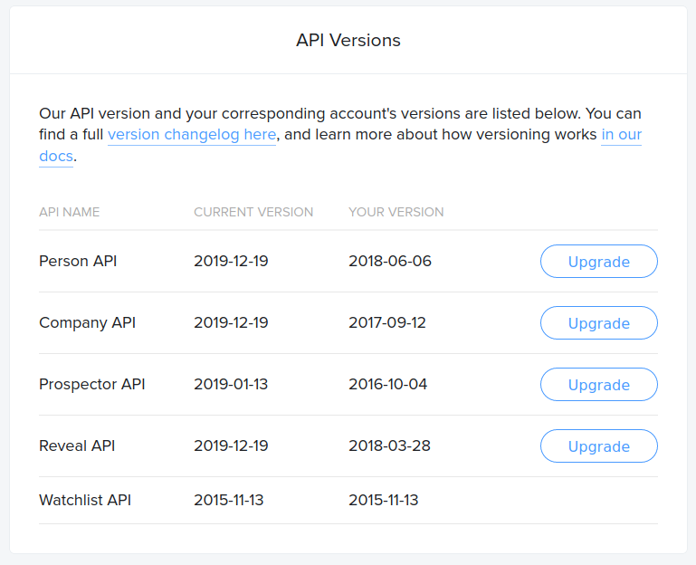 clearbit-api-versions-table
