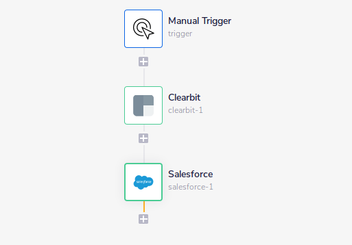 clearbit-add-salesforce-step