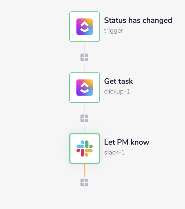 clickup-complete-workflow