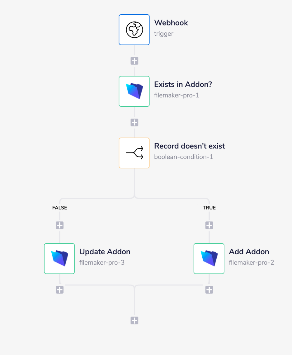 filemaker-pro-complete