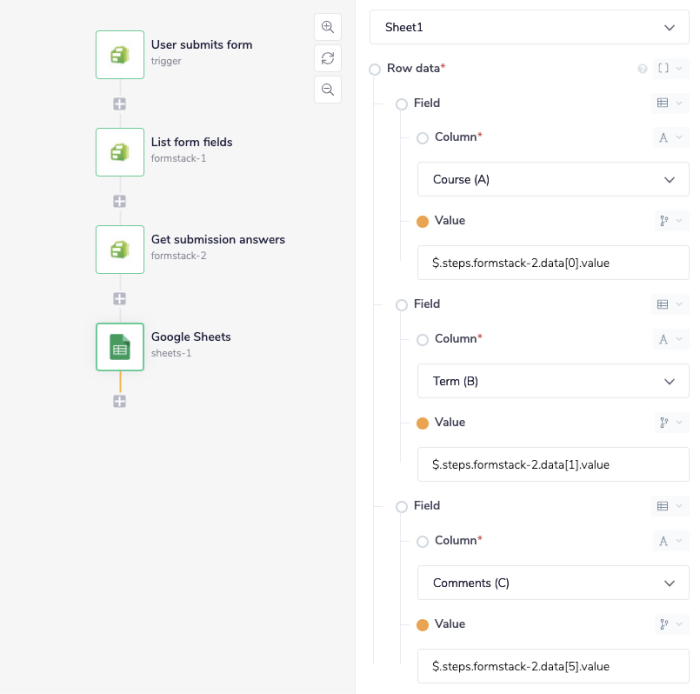 formstack-google-sheets