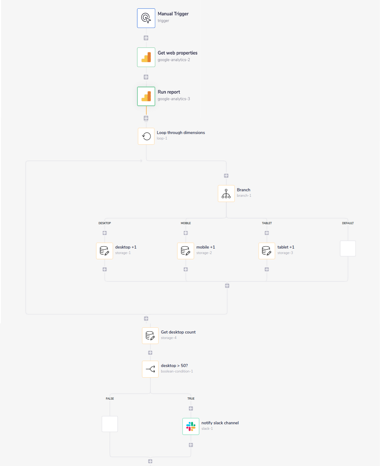 google-analytics-wf-basic-actions