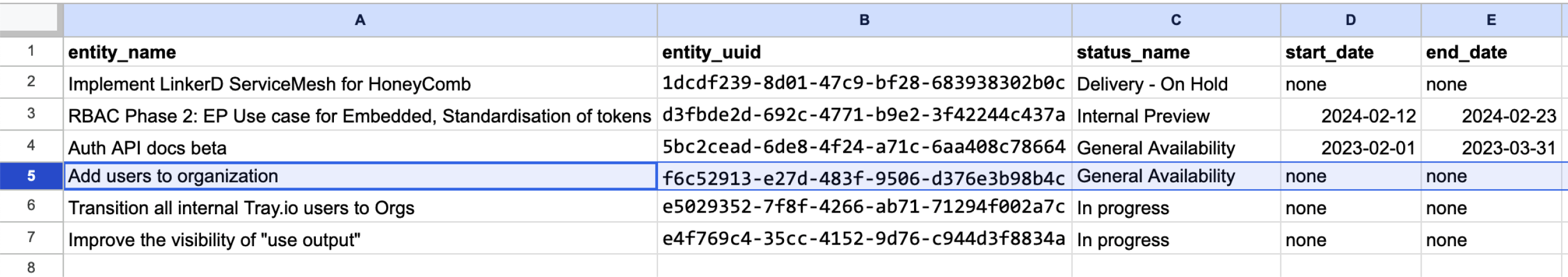 update-cell-value-google-sheet