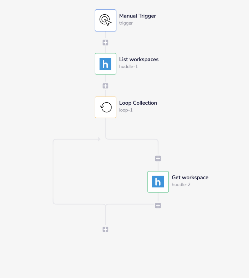 huddle-complete-workflow
