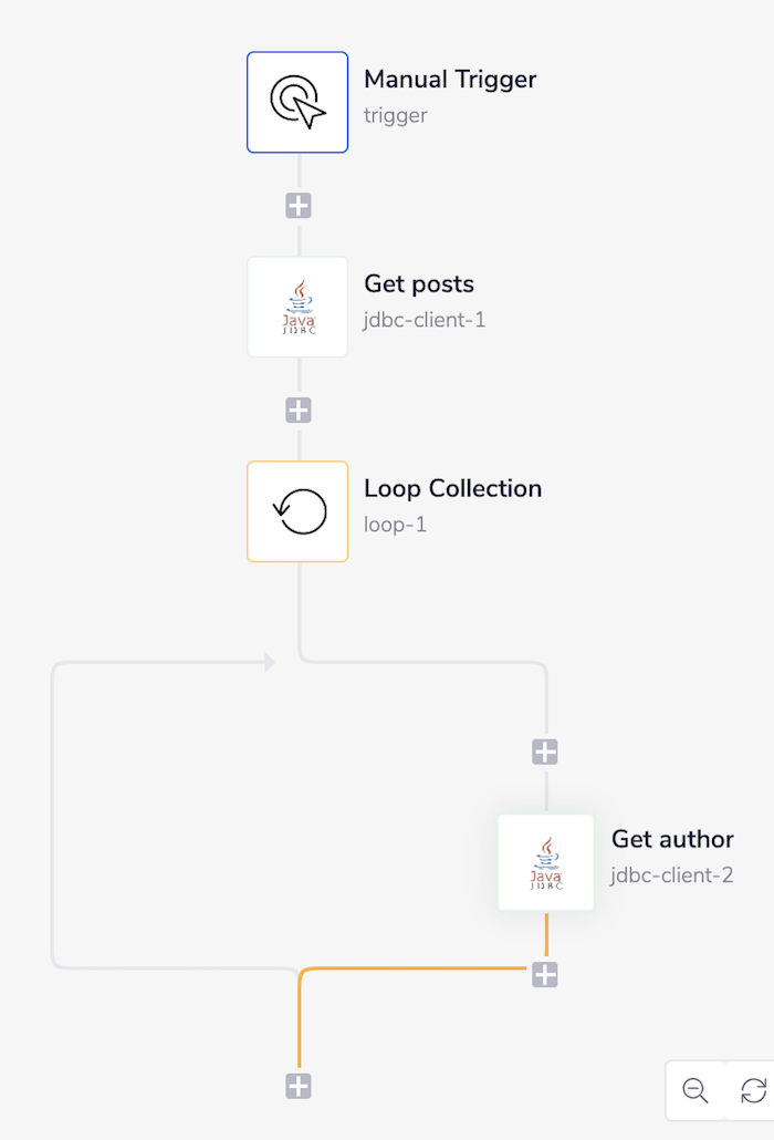 jdbc-client-complete-workflow