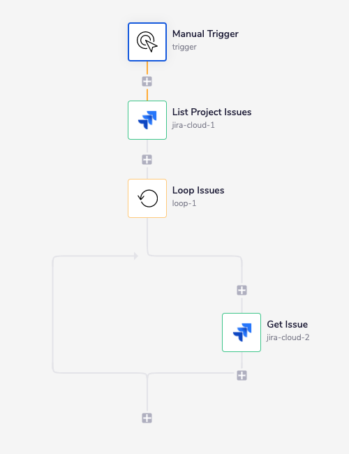 jira-cloud-complete-workflow
