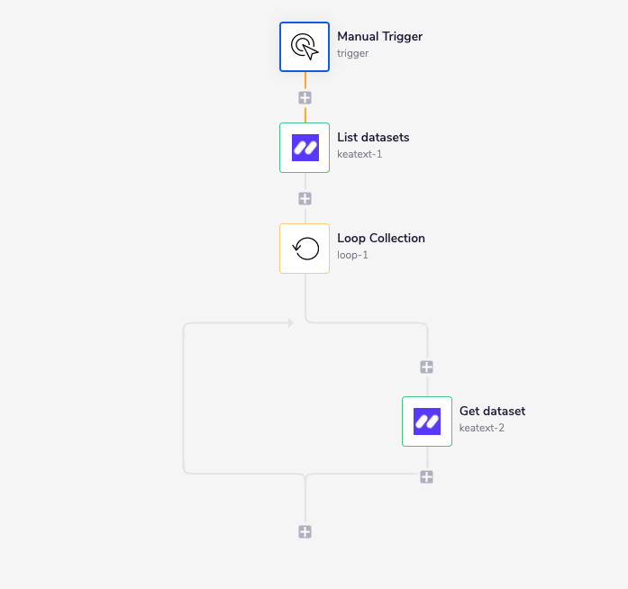 keatext-complete-workflow