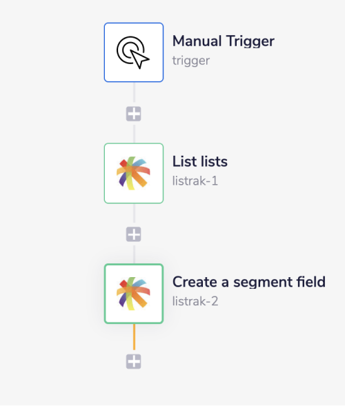 Completed Listrak workflow